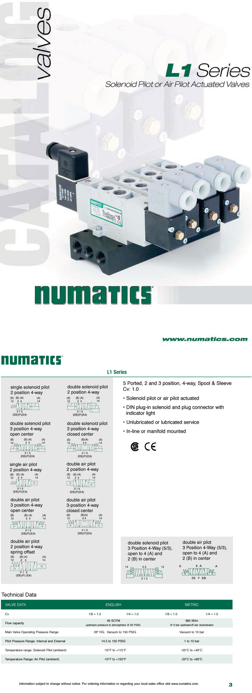 ASCO  L12系列產(chǎn)品