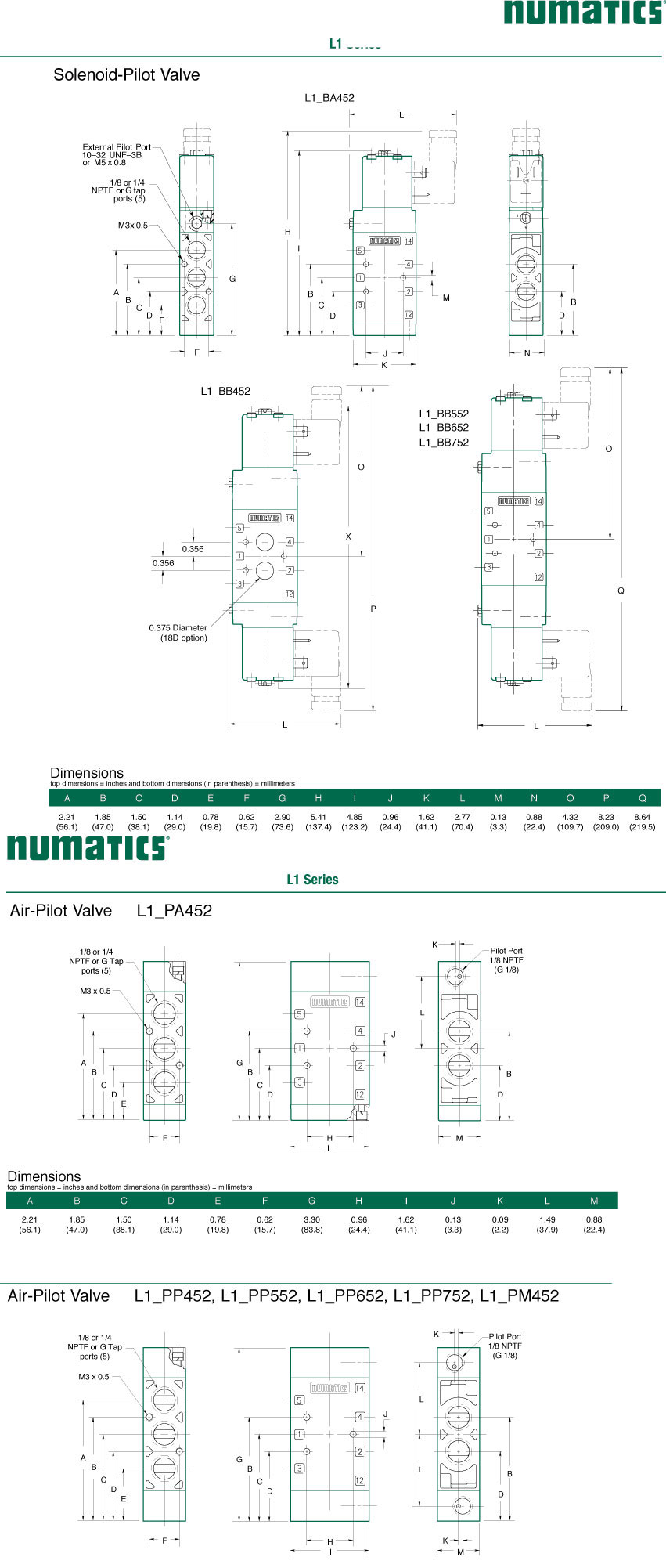 ASCO  L12系列產(chǎn)品