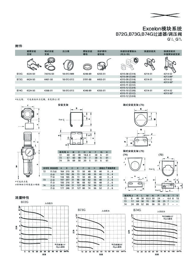 B72G,B73G,B74G過濾器-調(diào)壓閥