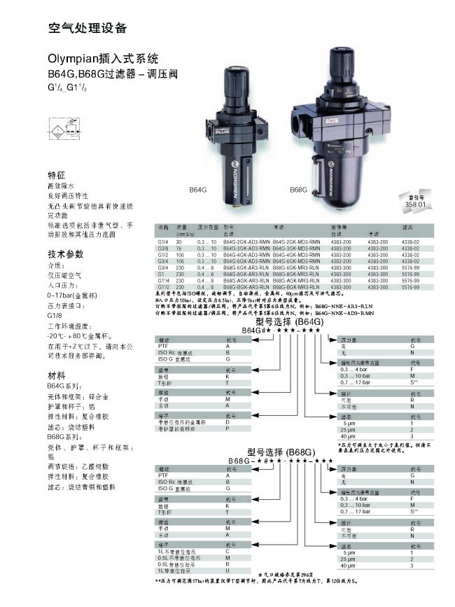 B64G,B68G過濾器-調(diào)壓閥