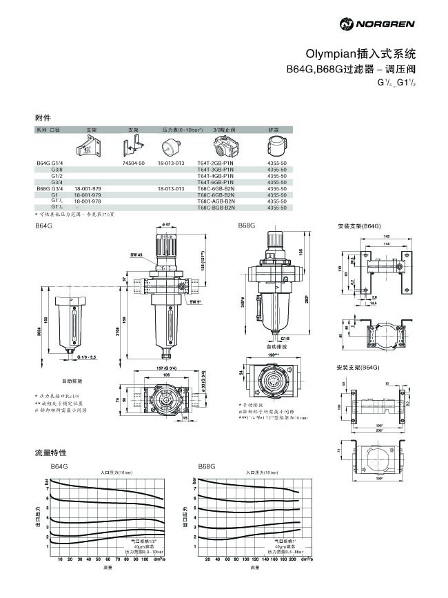 B64G,B68G過濾器-調(diào)壓閥
