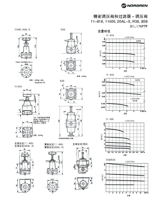 諾冠 NORGREN   11-818,11400,20AL-X,R38,B38