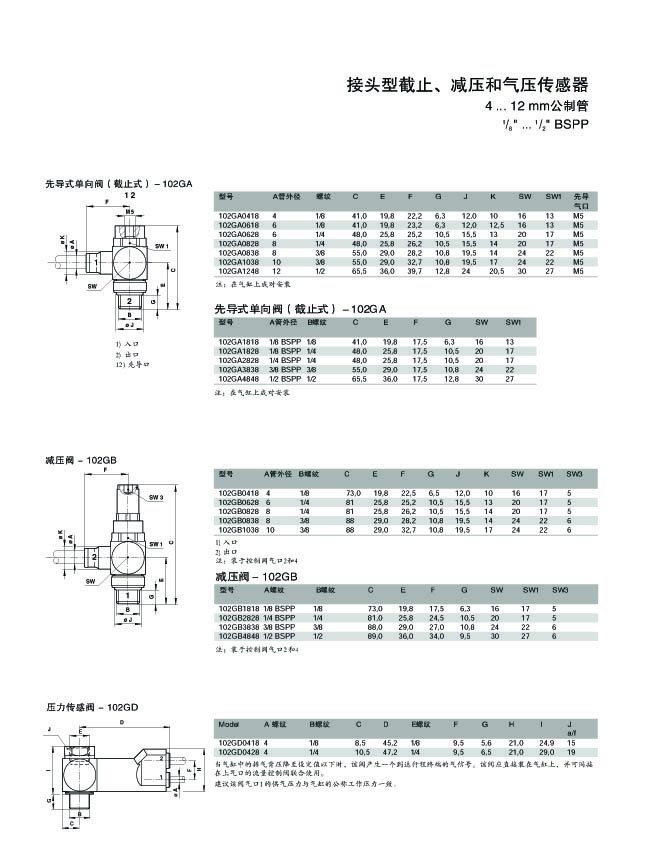接頭型截止、減壓和氣壓傳感器