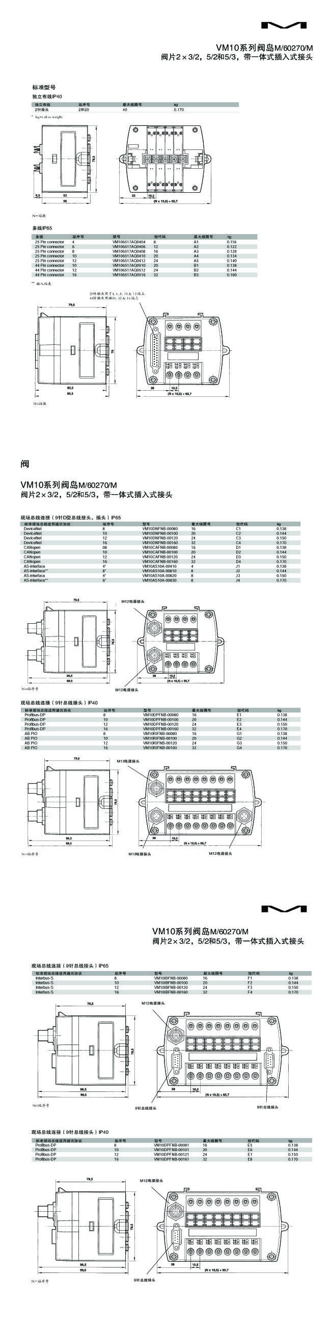 VM10系列閥島M-60270-M
