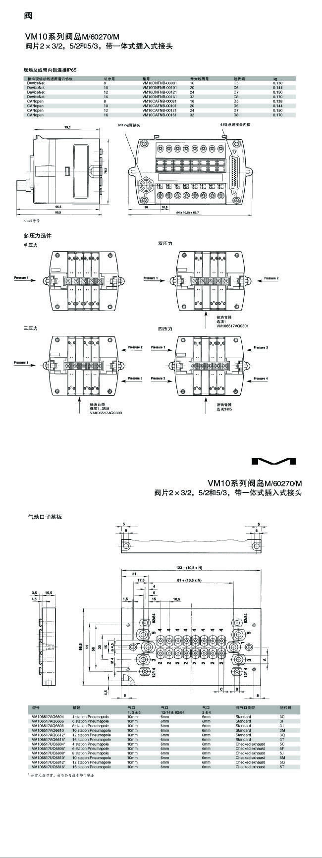VM10系列閥島M-60270-M