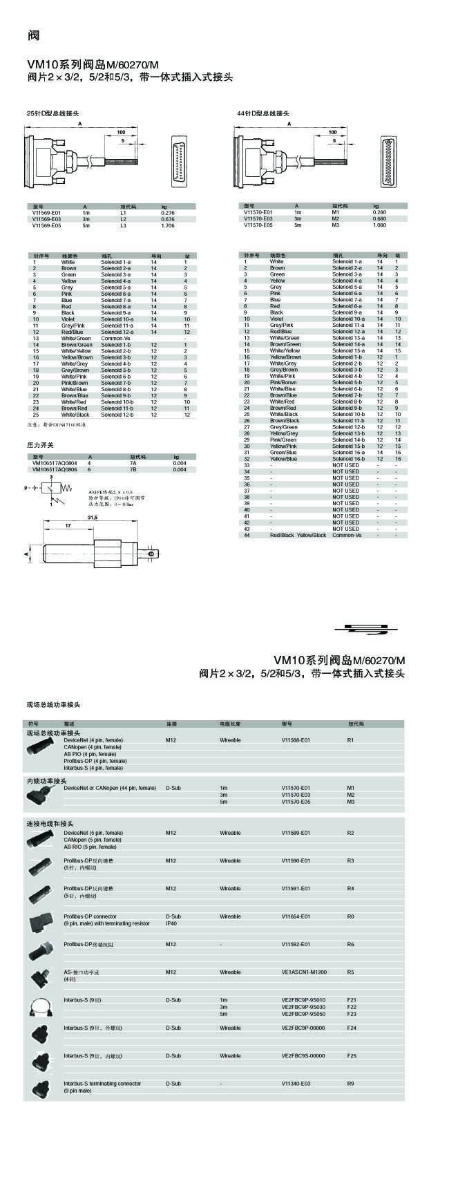 VM10系列閥島M-60270-M