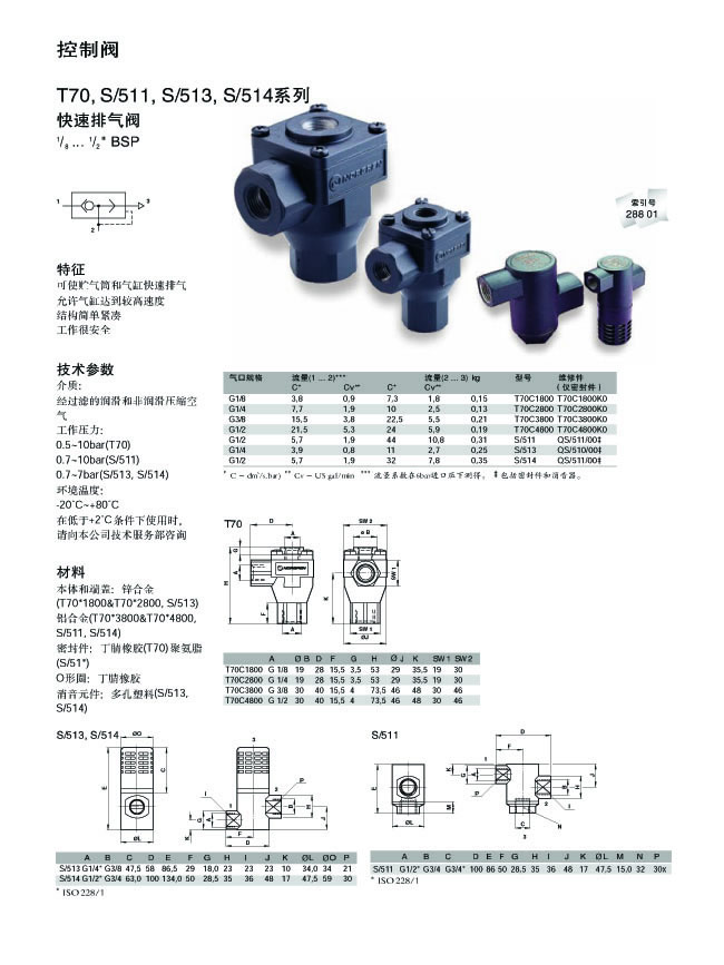T70,S-511,S-513,S-514系列