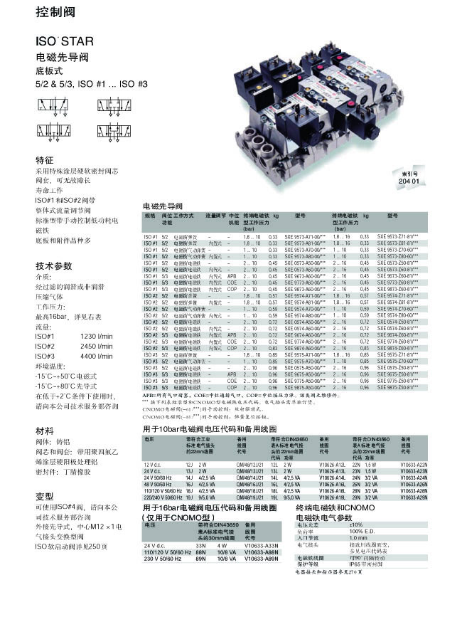 諾冠 NORGREN   ISO