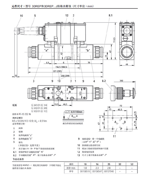 力士樂 Rexroth R900954427 3DREPE6C-2X 25EG24K31 A1M