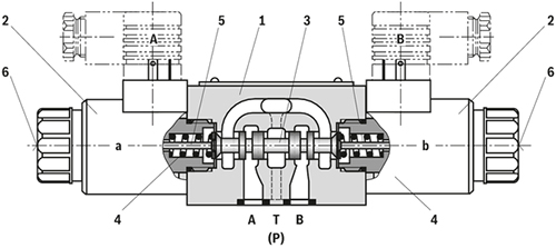 力士樂(lè) Rexroth          R901235012 4WE6J6XEG24N9K72L